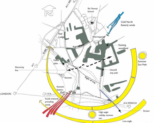 Ray Hole Architects — Watermark Project (Steve Redgrave CBE)